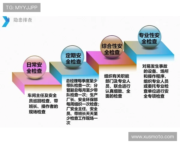 欧博官网安全体系建设助力用户体验与数据保护双重保障 欧博官网安全体系建设助力用户体验与数据保护双重保障