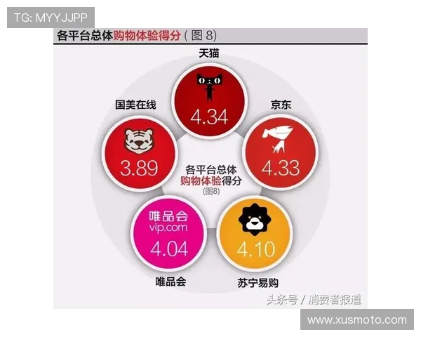 网上最好娱乐城的用户评价与口碑分析,真实玩家分享平台优势与不足帮助新手选择 网上最好娱乐城的用户评价与口碑分析,真实玩家分享平台优势与不足帮助新手选择