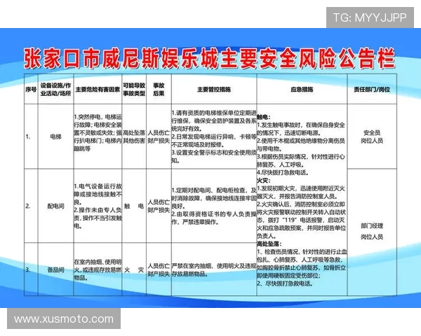 780娱乐城最新安全技术保障玩家个人信息和资金安全放心娱乐无忧 780娱乐城最新安全技术保障玩家个人信息和资金安全放心娱乐无忧
